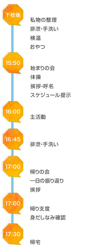 平日のスケジュール