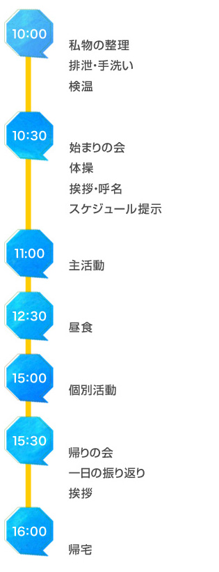 土・祝のスケジュール